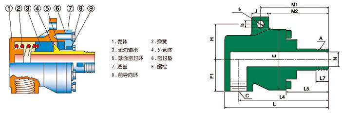 蒸汽旋转接头QD型