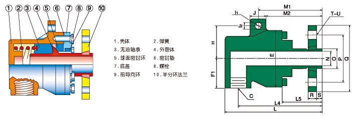 蒸汽旋转接头QD-F型