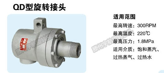 QD型旋转接头（20-50