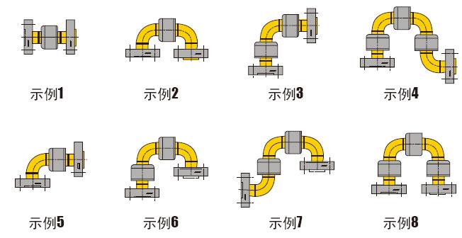 旋转接头密封形式